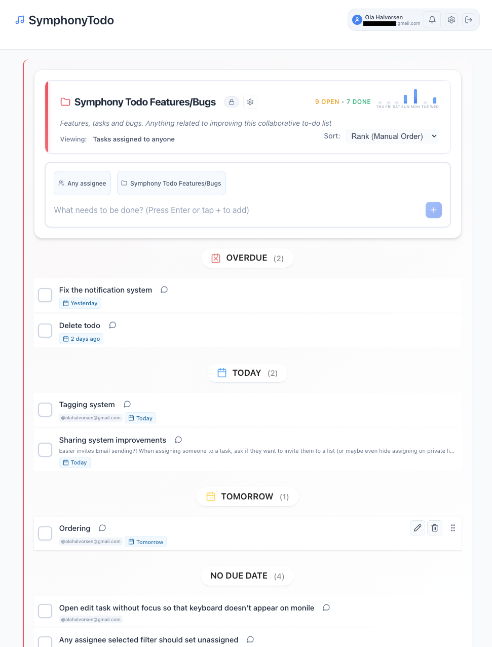 SymphonyTodo collaborative todo list interface showing real-time task management, comments, and team collaboration features